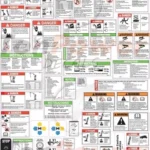 genie-scissor-lift-safety-decal-kit