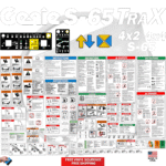 Fits Genie S-65 TRAX Decal Kit Boom Lift Stickers
