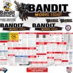 Fits Brush Bandit Wood Chipper Model 150 XP Decal Kit - Bandit 150 XP Stickers